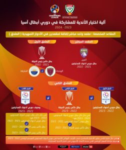 مجیدی از لیگ قهرمانان آسیا خداحافظی کرد 2 مجیدی از لیگ قهرمانان آسیا خداحافظی کرد3