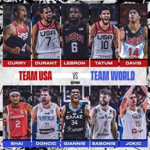 نظر سنجی جالب فدراسیون جهانی بسکتبال در صفحه اینستاگرام 2 نظر سنجی جالب فدراسیون جهانی بسکتبال در صفحه اینستاگرام2