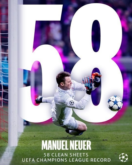 رکورد جدید نویر در لیگ قهرمانان اروپا2