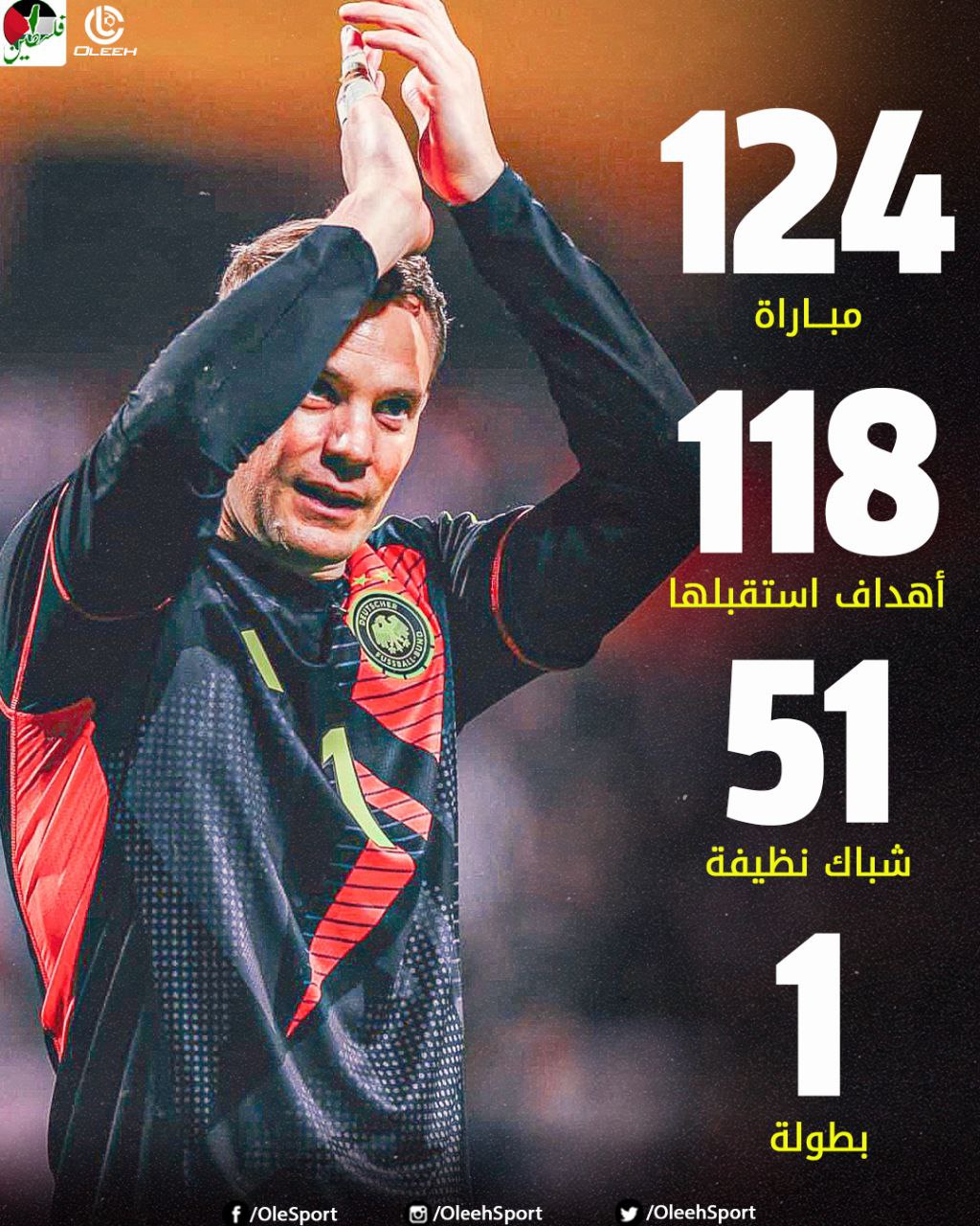 خداحافظی مانوئل نویر از بازی های ملی2