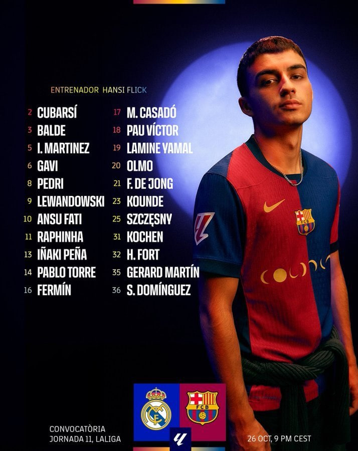 بارسلونا با 6 غائب مقابل کهکشانی ها2