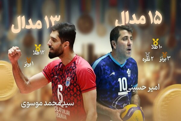 سید محمد موسوی پر افتخارترین بازیکن لیگ برتر والیبال2