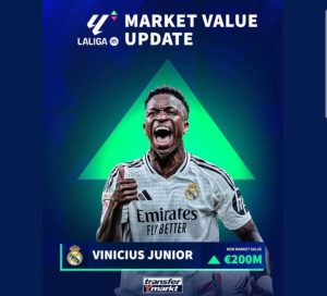 باارزش ترین تیم منتخب جهان